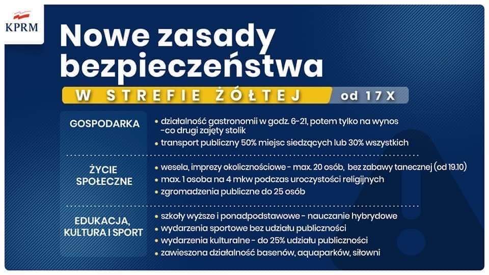 tablica informacyjna - nowe zasady bezpieczeństwa2